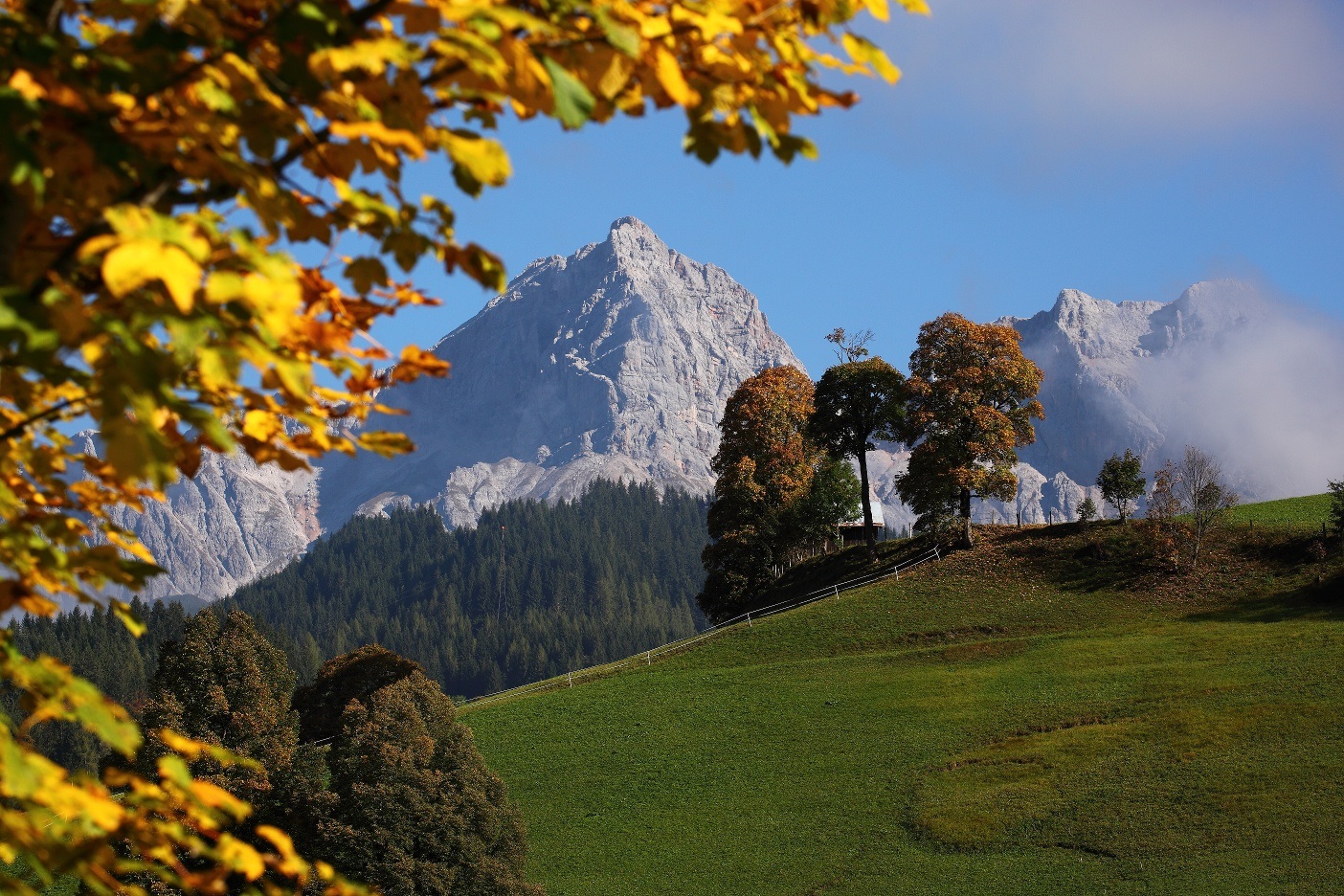 Gipfelstürmertour 